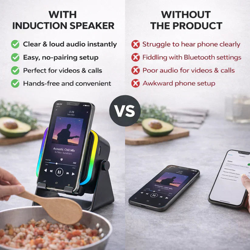 AuraAll™ 3 In 1 Phone Induction Speaker
