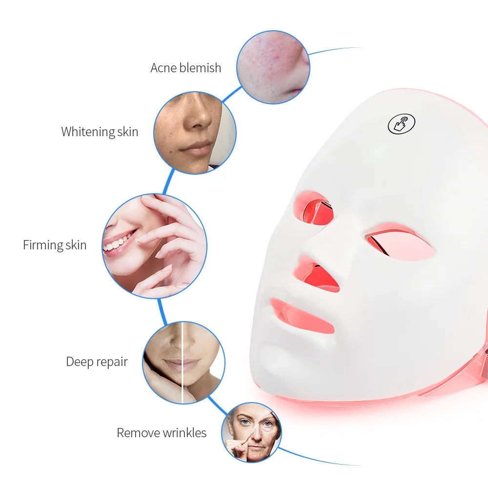 AuraSkin LED Mask