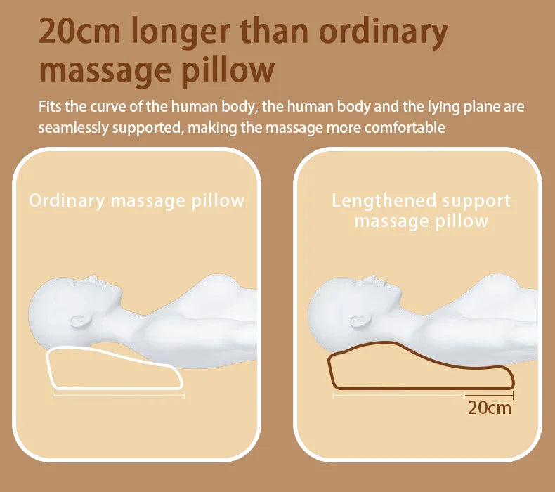 RelaxPro Shiatsu Massager