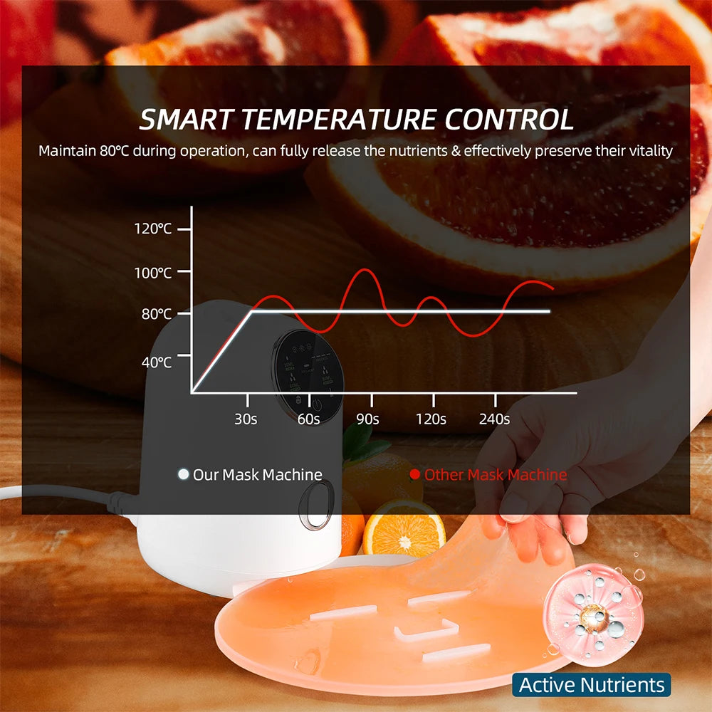 Foreverlily Mask Maker