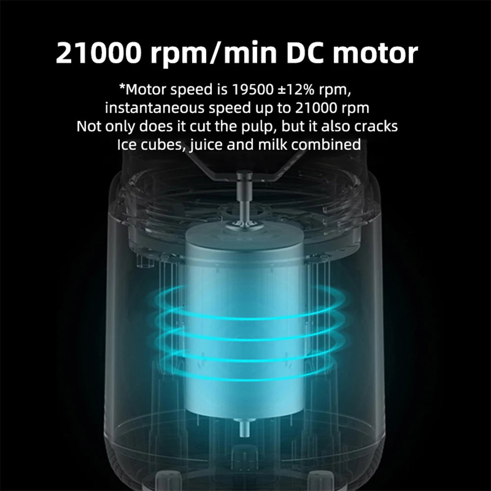BlendX Portable Juicer